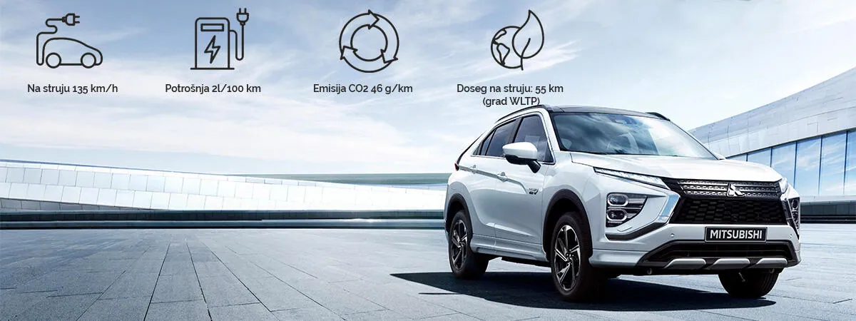 Mitsubishi Eclipse Cross PHEV, plug-in hibridni pogon